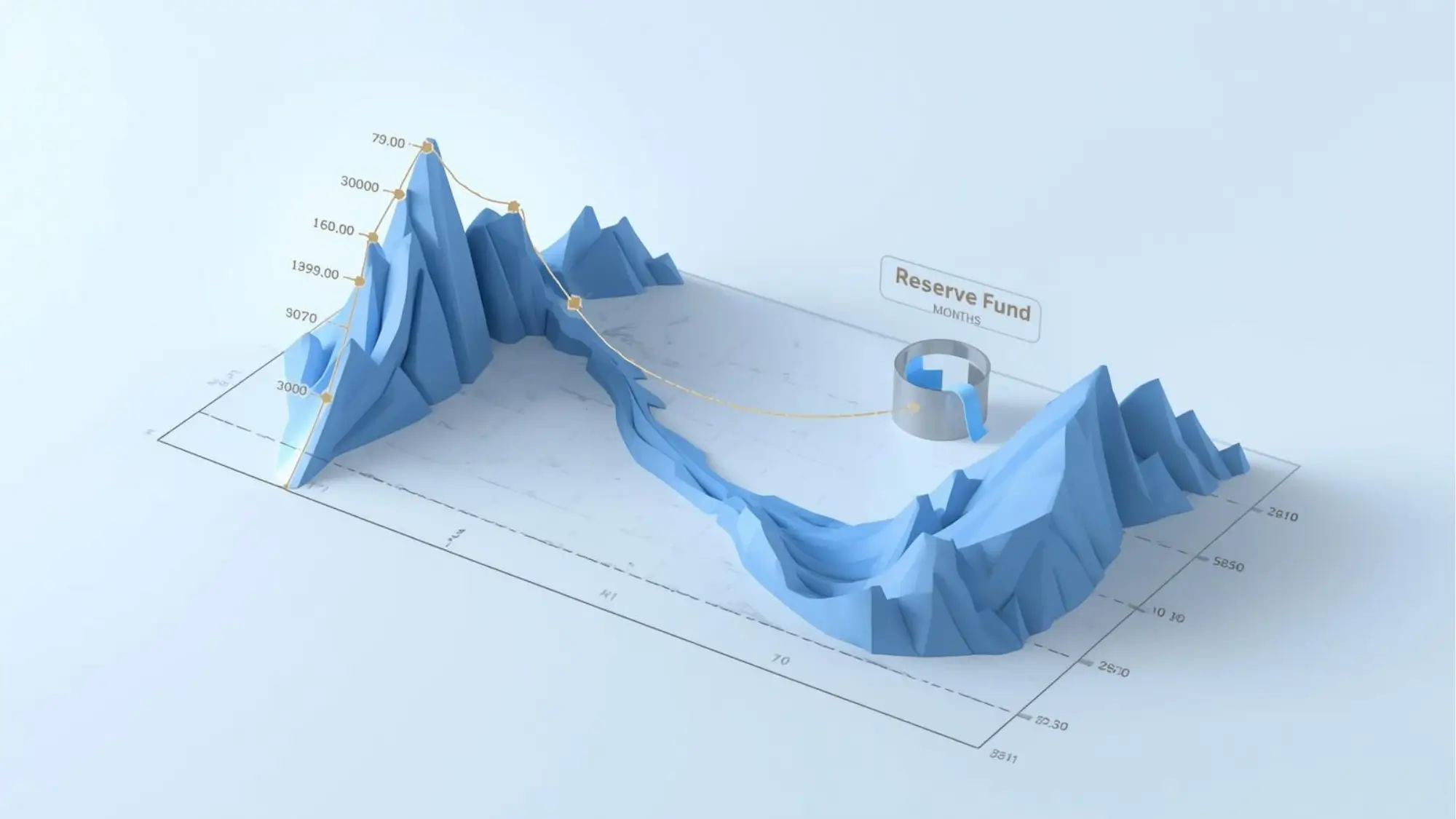 How to Budget with Irregular Income